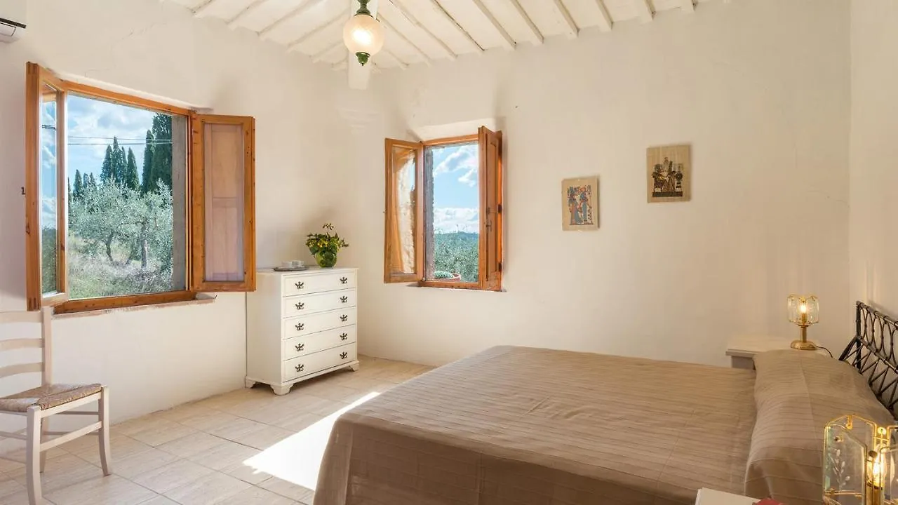 Casale Rasa 20&2, Emma Villas Asciano Italie