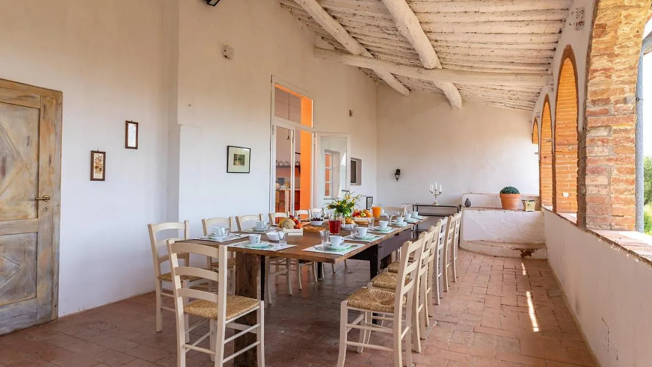 Casale Rasa 20&2, Emma Villas Asciano Italie